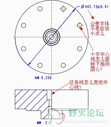 红字部分想请教下