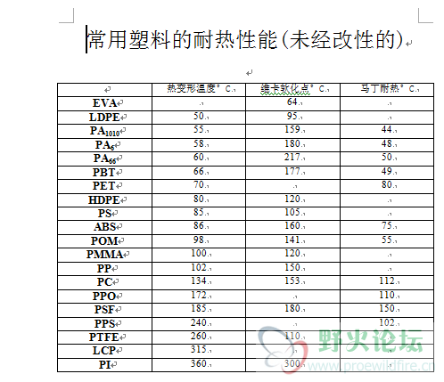 QQ截图20130909152642.png