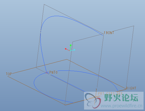 轨迹线