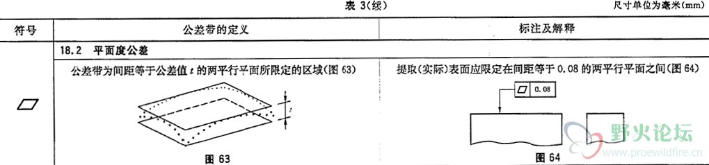 20140420_102959_2345看图王.png