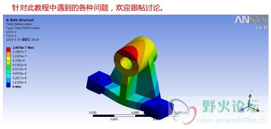 加载后的位移