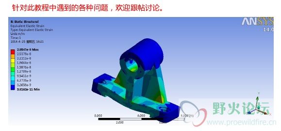 加载后的应变