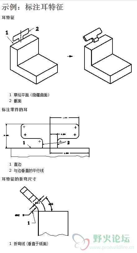 创建耳特征 示例.jpg