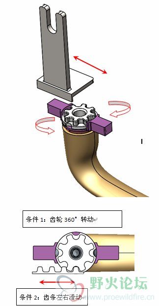 齿轮与齿条仿真