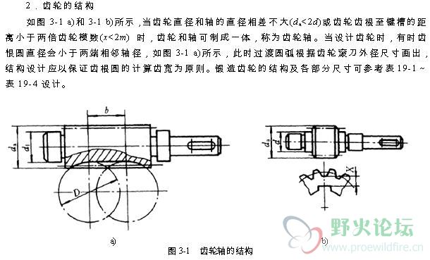 齿轮轴.jpg