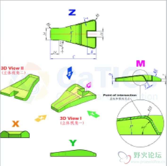 我这是你图片另存为的，看不清