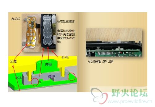 4：我侧边。好像做不了这样的吧。