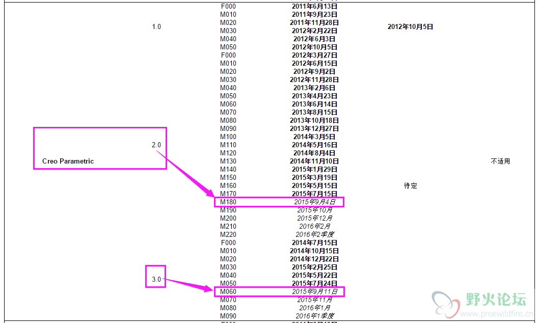 QQ图片20150908105013.png