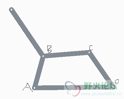 设定ab，ad的角度为60度