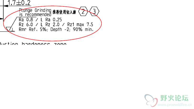 这些粗糙度怎么标注，怎么明确标注Ra,Rz