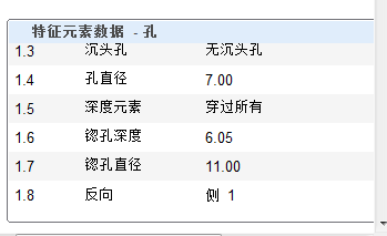 孔特征相对应的名称