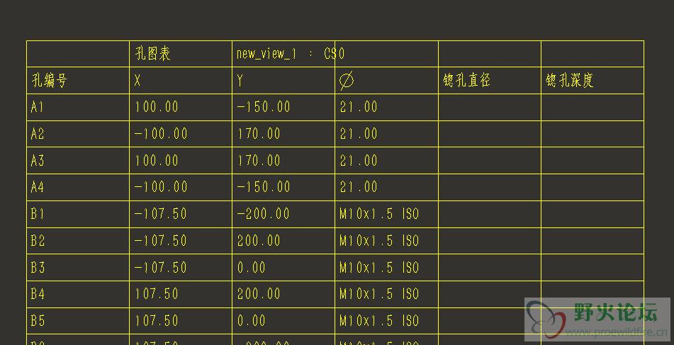 生成孔表的时候还是没有相对应的参数显示出来