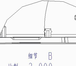 投影视图的详细视图