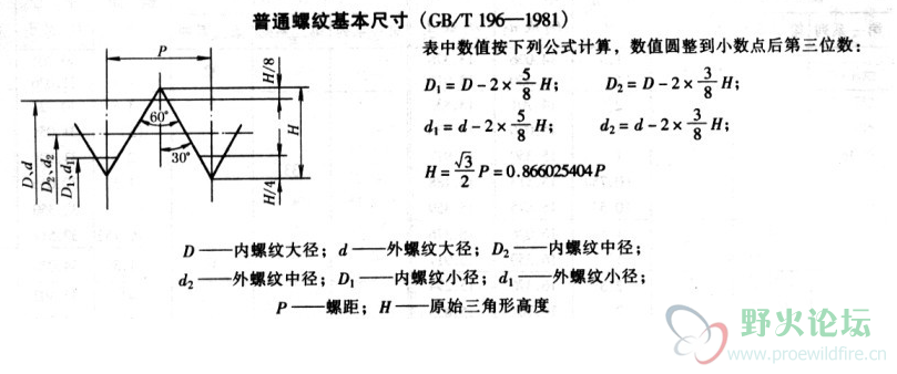 螺纹换算公式.png