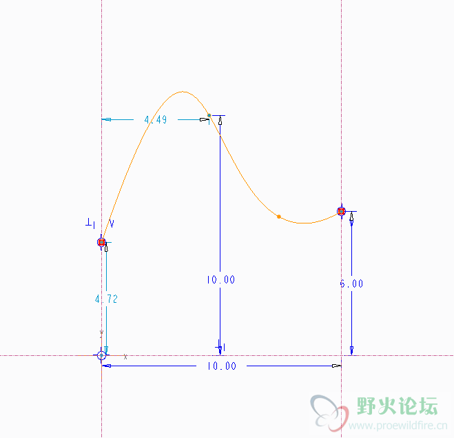 建立的图形