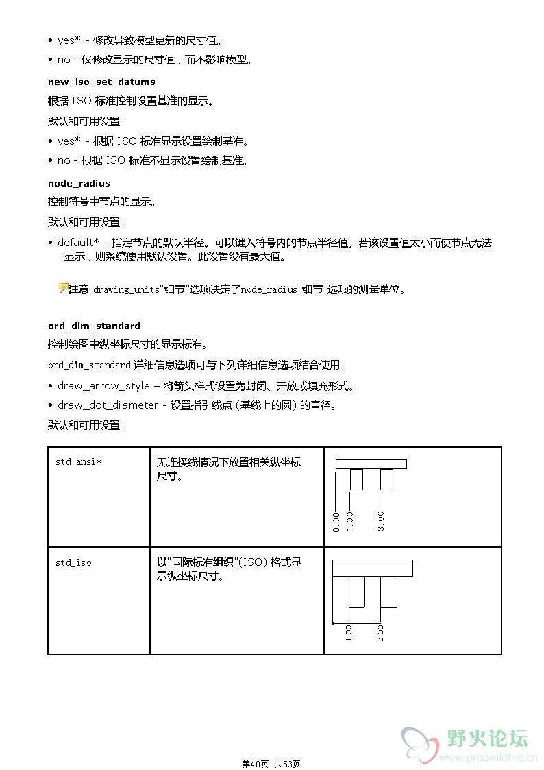 creo绘图选项详细说明_页面_40.jpg