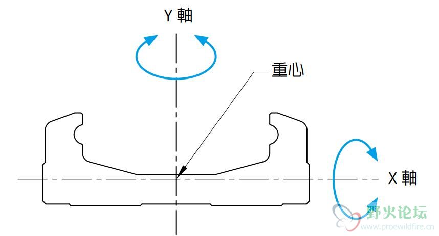 KK刚性图.jpg