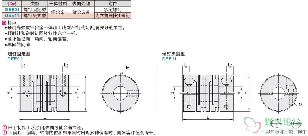 平行线式联轴器材质.jpg