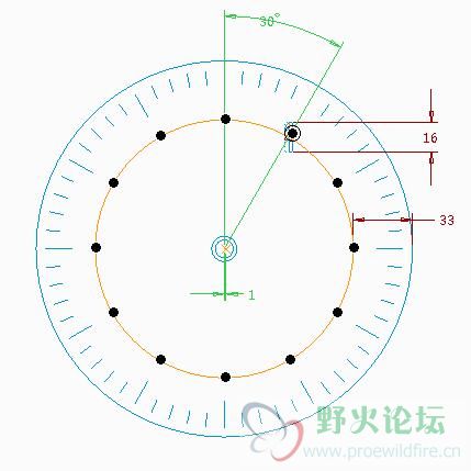 数字阵列尺寸