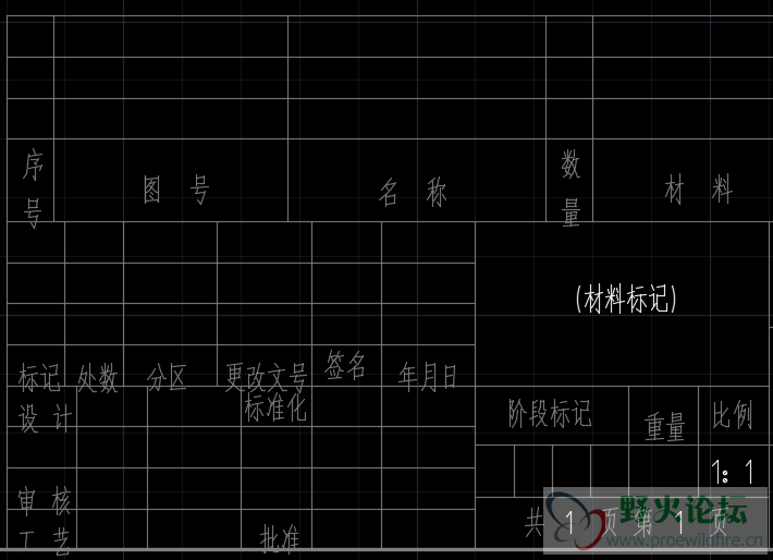 保存后重新打开显示