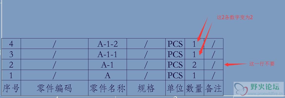 这是工程图中的BOM表