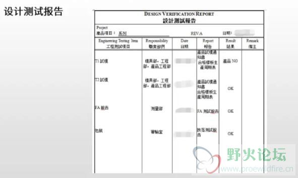 设计测试报告.jpg