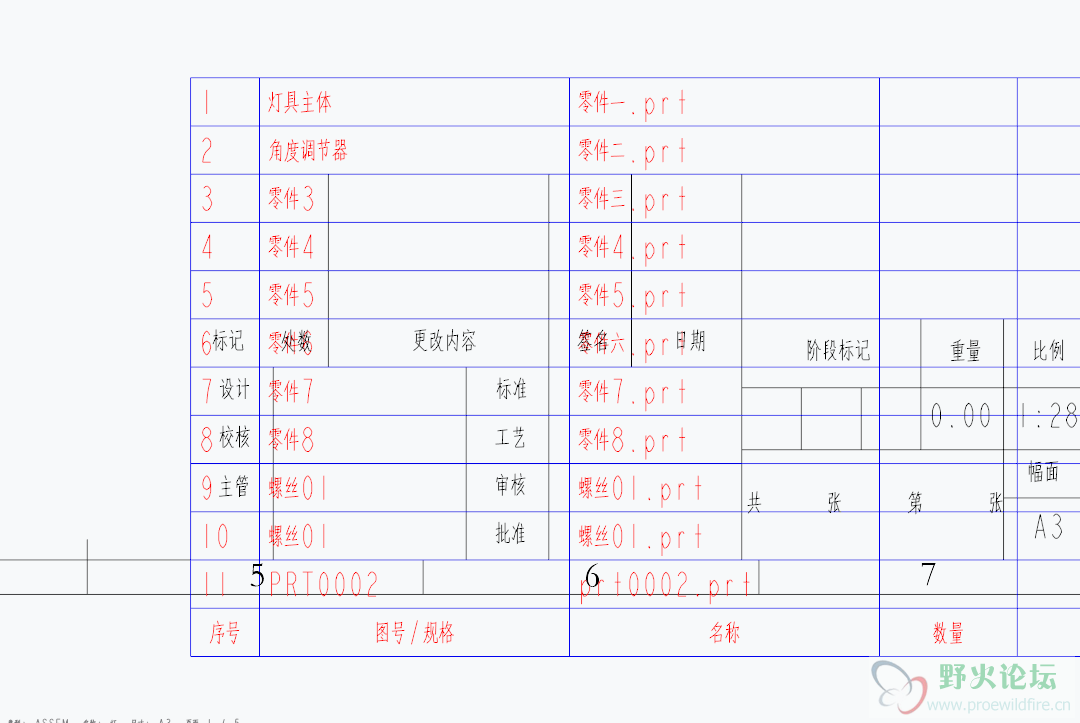 结果