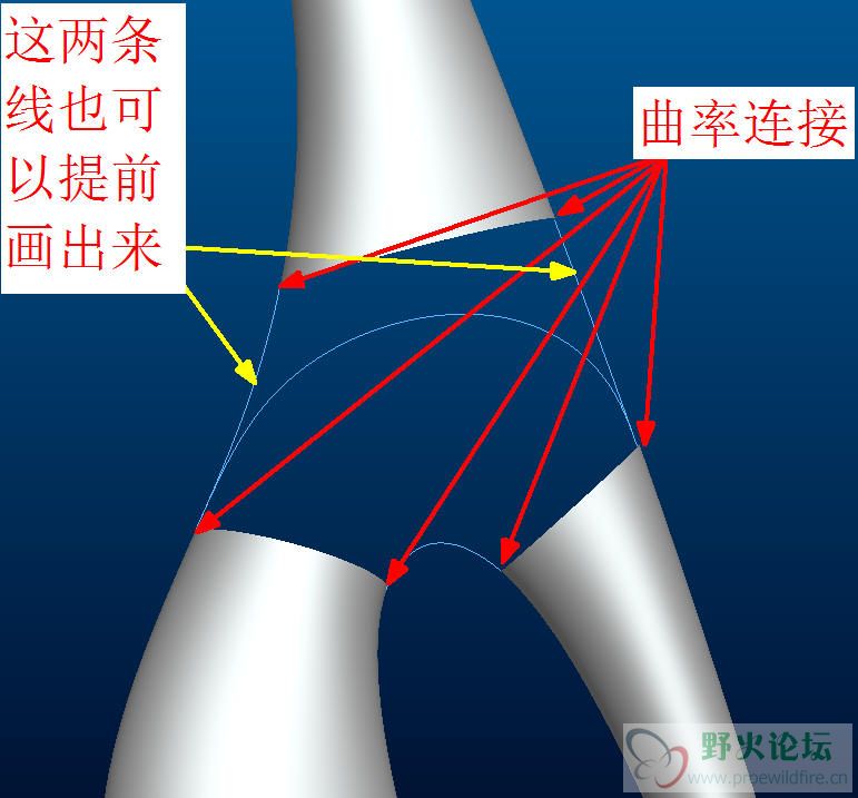 方法一第1步