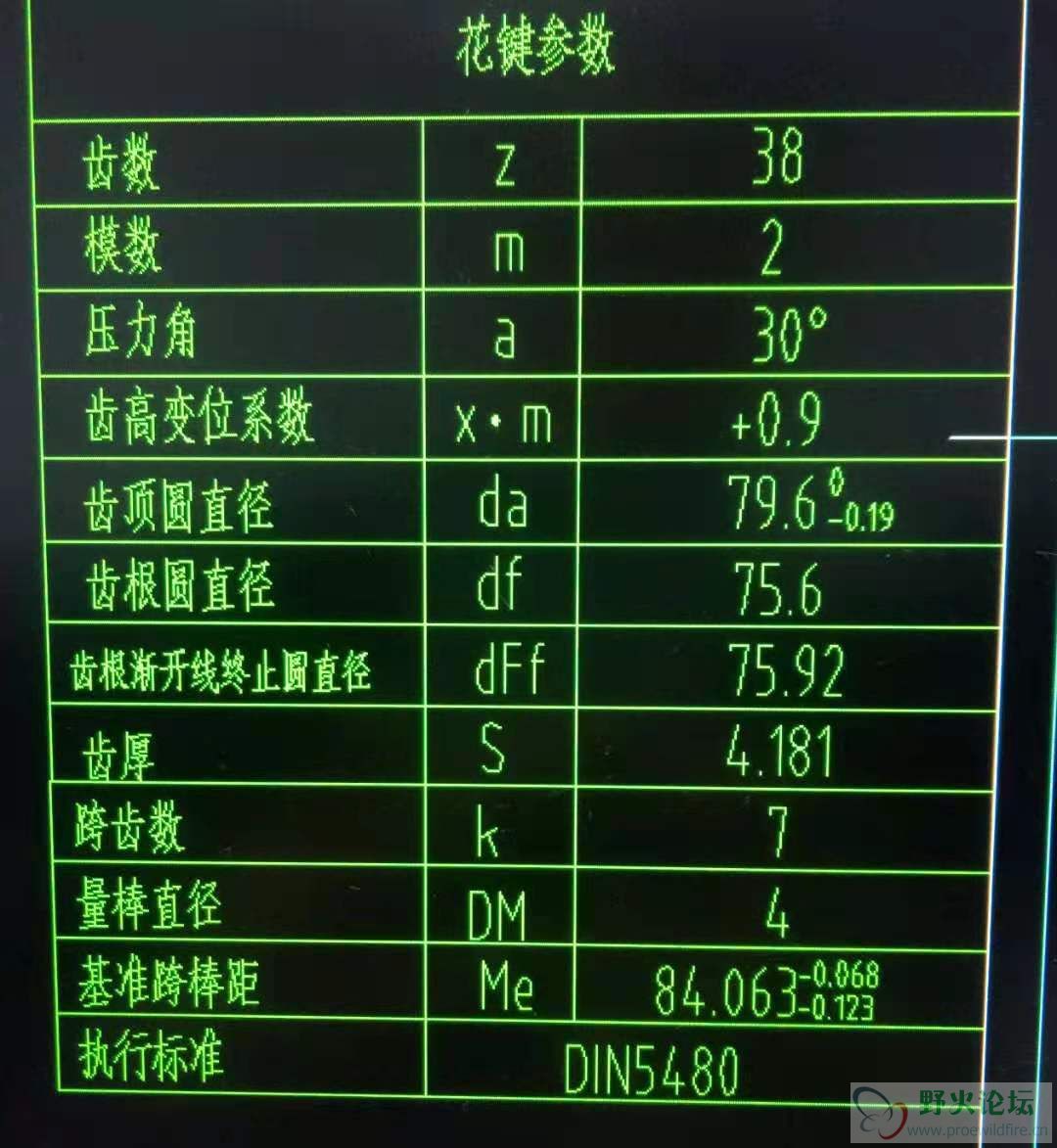 花键参数