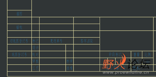 缩小模糊