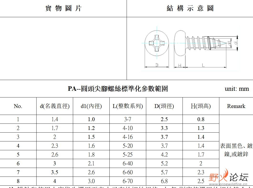 微信截图_20220328173902.png