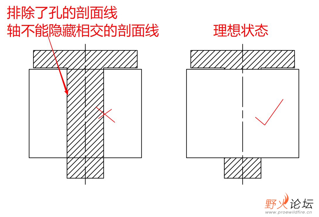 想要的状态.jpg