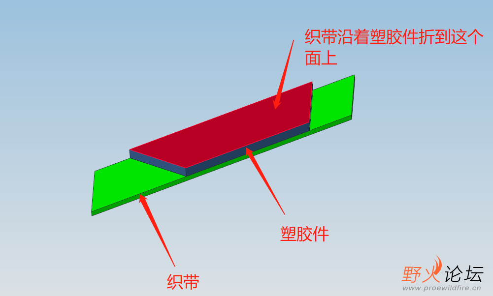 织带根据塑胶件的形状折叠起来，贴到图示红色面上