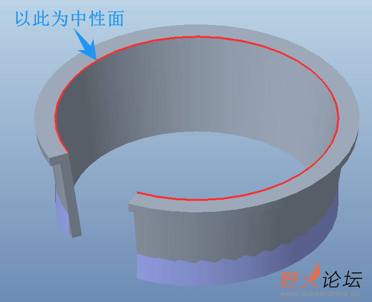 测试后