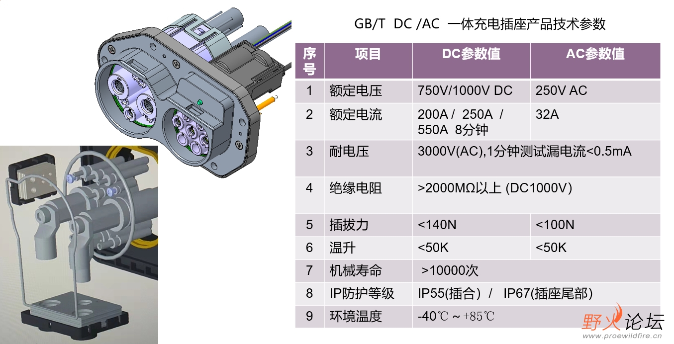 国标交直流一体充电座