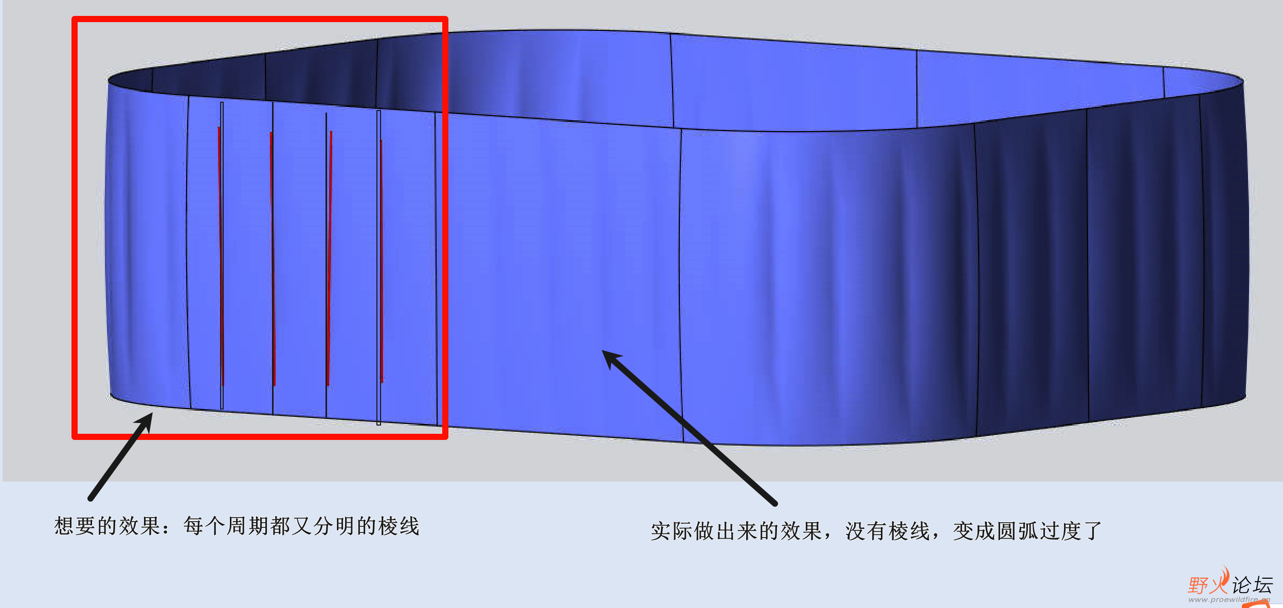 想要实现的结果