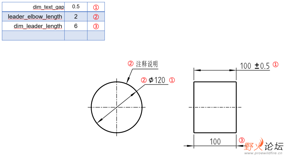 工程图drawing_dtl配置文件详解-持续更新ing-001.png