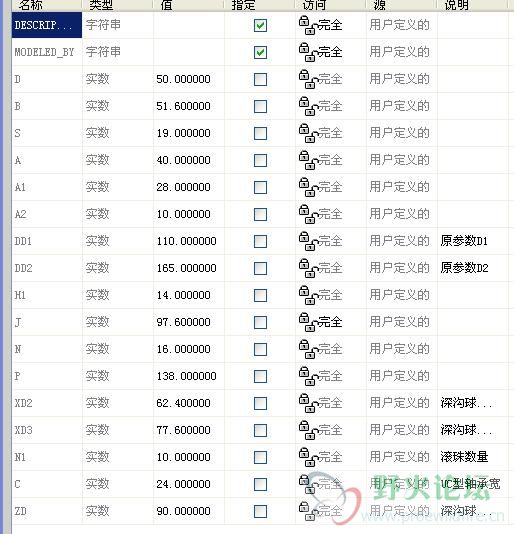 这是模型的参数 具体情况等下解释