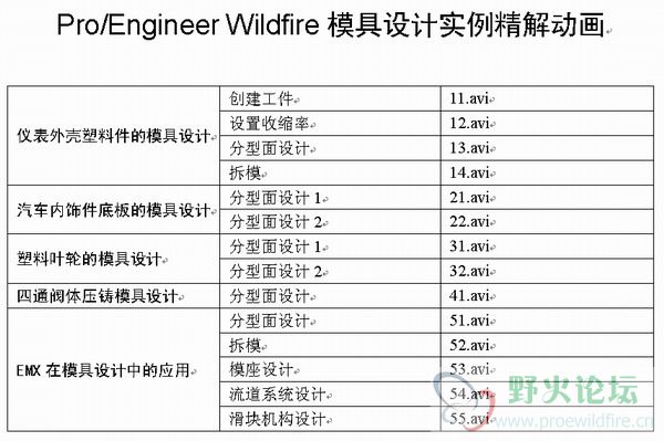 分支结构.jpg