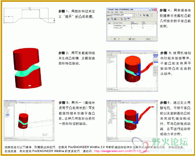 步骤简单说明