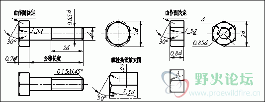 螺母.gif