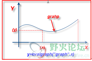 EVALGRAPH.png