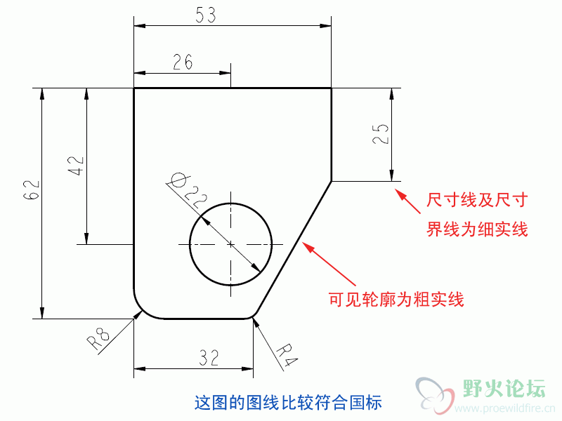 别人做的