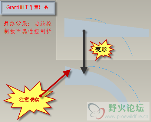 骨架折弯8-3.png