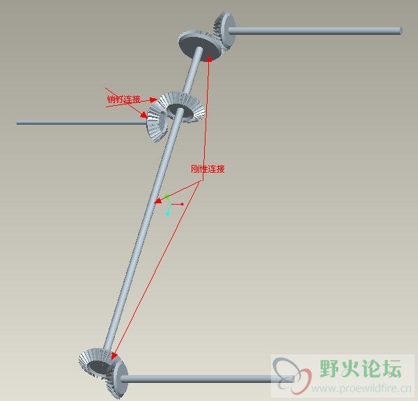 这是原来的asm文件