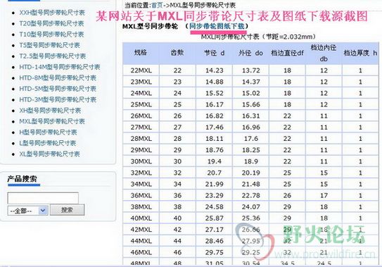 MXL同步带论尺寸表及图纸下载源截图.JPG