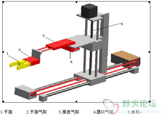 QQ截图未命名.png