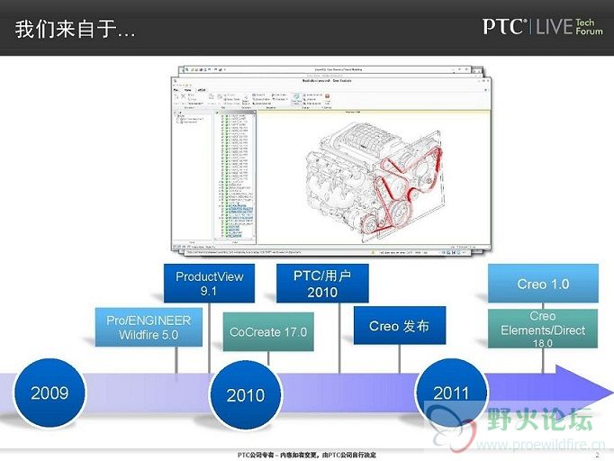 Creo 最新动态及产品路线图 2.jpg