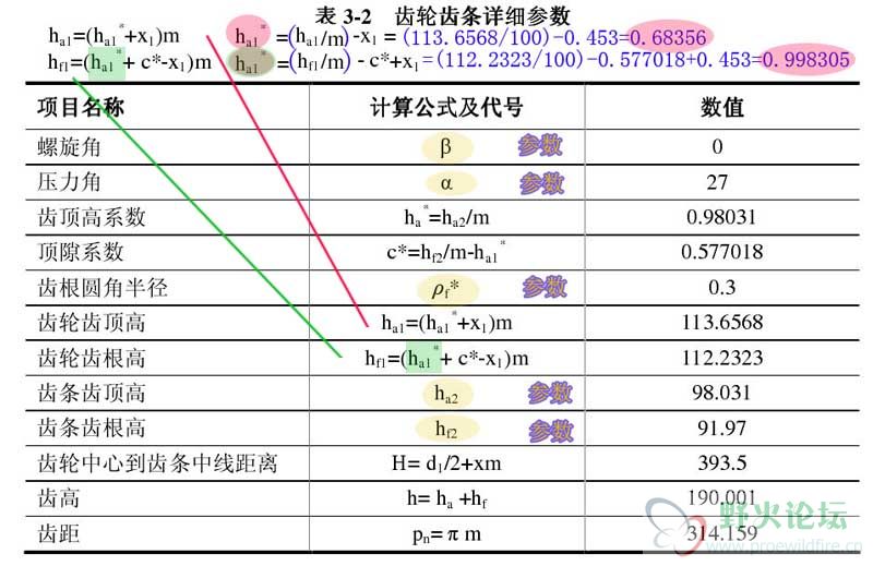 齿轮齿条参数.jpg