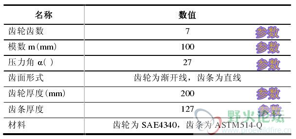 参数1.jpg